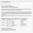 예산대흥슬로시티협의회 이미지