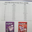 동대전초등학교 네이버블로그