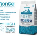 토곡셀프주유소 이미지