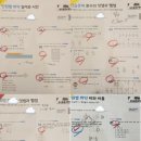 대치올림수학학원