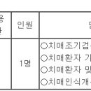 (07월 21일 마감) 울산광역시북구청 - 임기제공무원 치매안심센터운영(임상심리사) 채용시험 공고 이미지