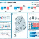 노원역일대 이미지