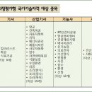 지정32 이미지