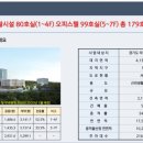 의정부 을지약국 이미지