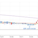 (주)이노진 이미지