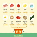대신농협하나로마트