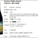 팔콘아이주 네이버블로그