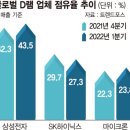 삼성포스정보