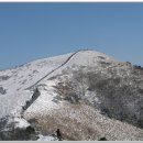 소백산매점