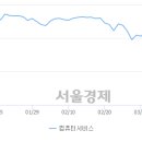 제이이테크 서울경제