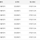 산내마을1,7단지(1) 이미지