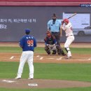 오늘 수비와 타선 억까로 패전투수가 된 류현진 5 1/3이닝 6K 피칭.gif 이미지