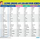 서울상천초등학교 이미지