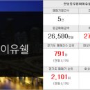 우남블루존 공인중개사사무소 이미지