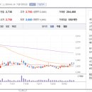 태영솔라 이미지