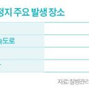 수메디칼시스템 이미지