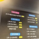 삼부자 | 향남2지구맛집 찾는다면? 삼부자활어시장 솔직 후기