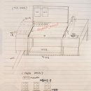 순천제일대학교 | 한식조리기능사 실기 시험 후기 / 순천제일대학교 성심관