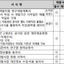 공공연 이미지