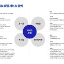 커넥츠프랩관리형독서실 이미지