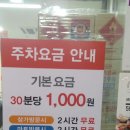 세이브할인마트 이미지