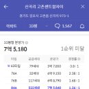 (주)단지 이미지