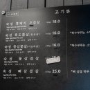 술집 감탄 이미지