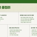 뉴월드파크