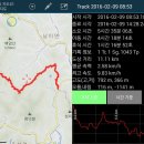 용덕 이미지