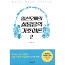 1458 이미지