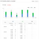 유정온누리약국 이미지