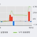 한국특수형강(주) 이미지