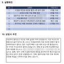 주식투자와 재테크 | 20대 재테크 : 자산 포트폴리오 리밸런싱 (금융어드바이저 상담 후기)