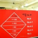 마블넘버나인(No9) 이미지