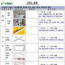 녹색지대협동조합