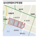 GS25 목동4단지점 | 성수2지구·목동12단지 시공사 유찰, 조합원 분담금과 사업 일정에 미칠 영향은?