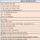 마녀여행사 이미지