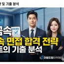 스피치트레이닝(야간) | 현대종합금속 면접학원 │ 해외영업/생산/R&amp;D 합격 전략 및 기출 분석