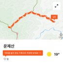 여농장 네이버블로그