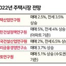 231-운정3-231 이미지