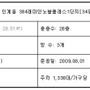 매여울초교 이미지