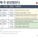 [분양캘린더]&#39;휘경자이디센시아&#39; 700가구 일반 분양 이미지