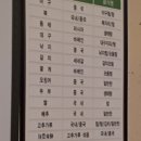복아구명가 이미지