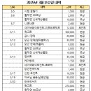 849002 네이버블로그