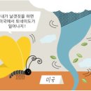 (주)우리사료 이미지