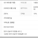 태영데시앙 이미지