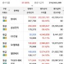 코미코 상한가 기념 이미지