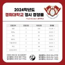 경희대음악학원