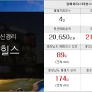 승우공인중개사사무소 이미지