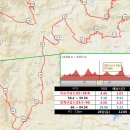 마암보건진료소 이미지